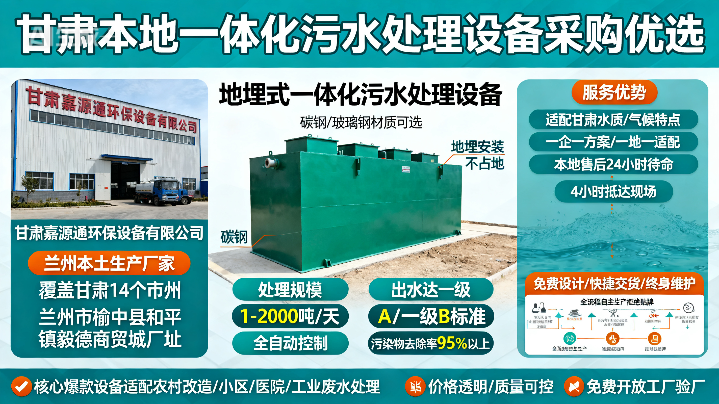 甘肃采购大余一体化大余污水处理设备_优先选本地生产厂家_直...式解决甘肃污水处理需求_选本地实体厂家_靠谱有保障.jpeg